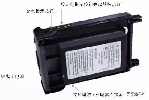 我们是怎样用HART手操器配置压力变送器的？
